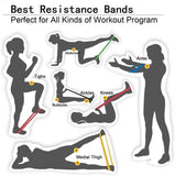 16pcs/set Resistance Bands 150 LBS Fitness - keytoabetterlife